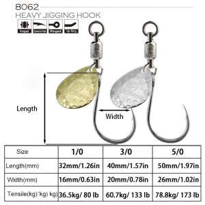 Five spinner jig hooks with high-speed swivels, high-quality 5X hooks, pure copper spinners for corrosion resistance, suitable for freshwater and saltwater fishing, 20g~250g spinner jig hooks for use with baiting hooks, fishing gifts, for salmon, tuna, bass, grouper, and sea bream, perfect for Christmas, Halloween, Valentine's Day, Easter, and Thanksgiving.